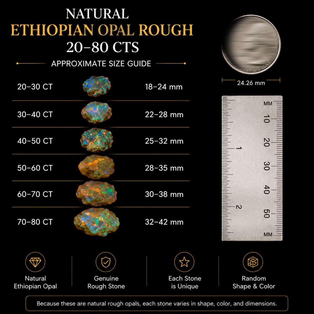 Natural Ethiopian Opal Rough R - Jewelry Making Raw Materials recension och pris